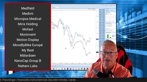 Trading Direkt Analyserar Bolagen P Spotlight Medfield