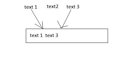 Javascript Move Clicked Text To Input Text Box Stack Overflow