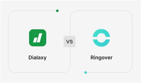 RingOver Vs Dialaxy Ensuring Call Quality And Connectivity