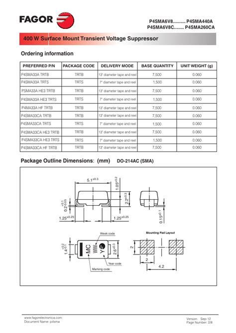 P Sma V Datasheet Surface Mount Transient Voltage Suppressor