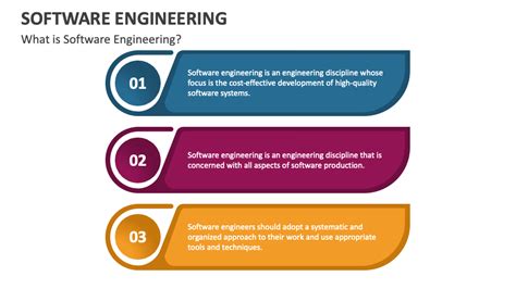 Software Engineering Powerpoint Presentation Slides Ppt Template