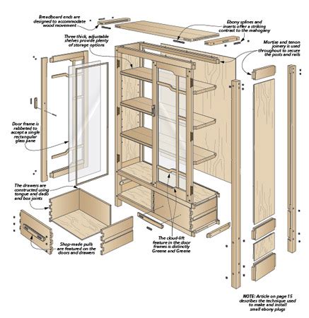 Bookcase Plans And Designs