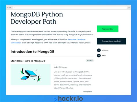 Best MongoDB Courses Online