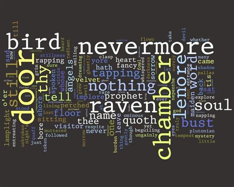 Word Cloud Wallpapers - Top Free Word Cloud Backgrounds - WallpaperAccess