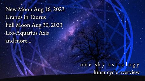 August 16 2023 New Moon Aug 30 Full Moon Lunar Cycle Overview True Sidereal Astrology