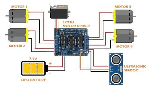 Obstacle Avoiding Robot Using Arduino Circuit Diagram Vacuum