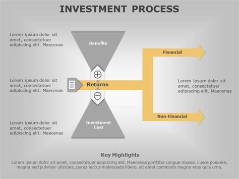 1320 Free Editable Roi Templates For Powerpoint Slideuplift