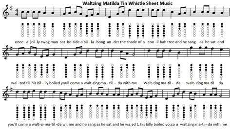 Waltzing Matilda Tin Whistle Sheet Music - Irish folk songs