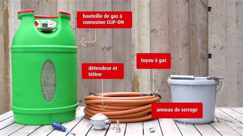 Comment Connecter Une Bouteille De Gaz Antargaz