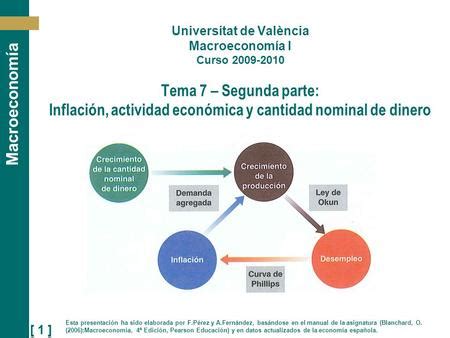 Macroeconom A Universitat De Val Ncia Macroeconom A I Curso Tema