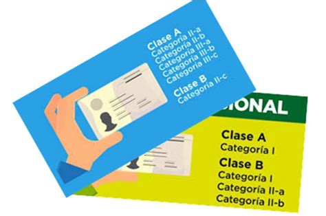 Conoce Los Requisitos Para Sacar Brevete Licencia De Conducir