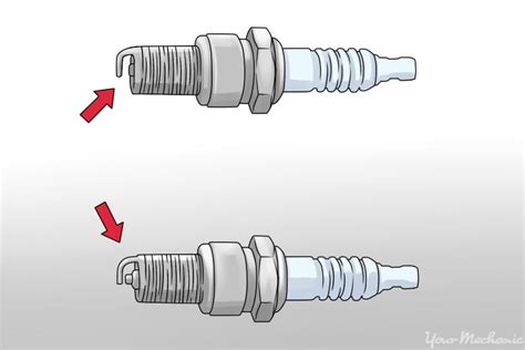 How To Gap A Spark Plug Yourmechanic Advice