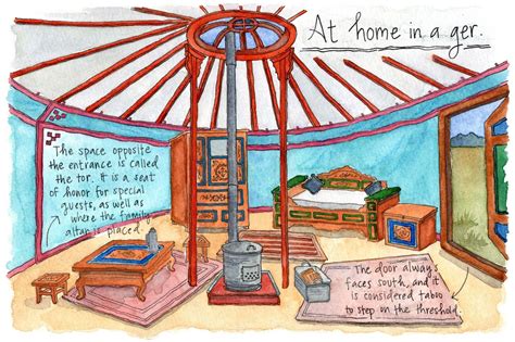 Mongolian ger interior | Yurt, Illustration, Mongolian ger