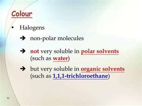 Ppt Characteristic Properties Of The Halogens Powerpoint Presentation