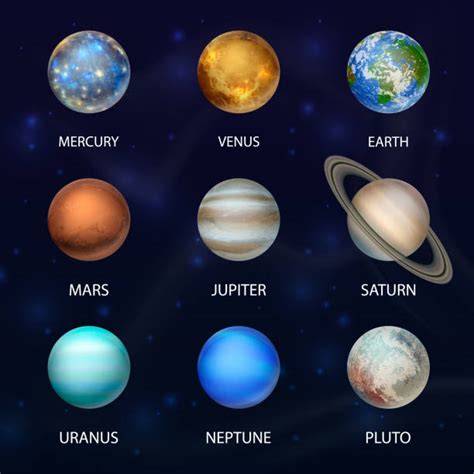 Planets Of The Colors