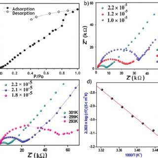 A Polyhedral Representation Of Strandberg Polyoxometalate Reported In