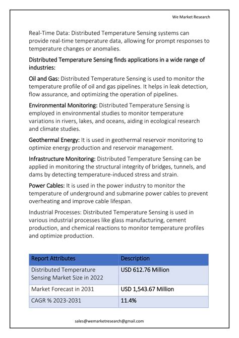 Ppt Distributed Temperature Sensing Market Powerpoint Presentation Free Download Id12523867