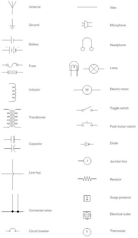 Electrical Circuit Diagram Legend