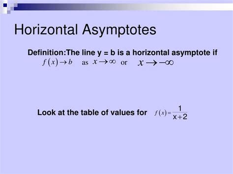 Ppt Rational Functions And Their Graphs Powerpoint Presentation Free Download Id 5809558