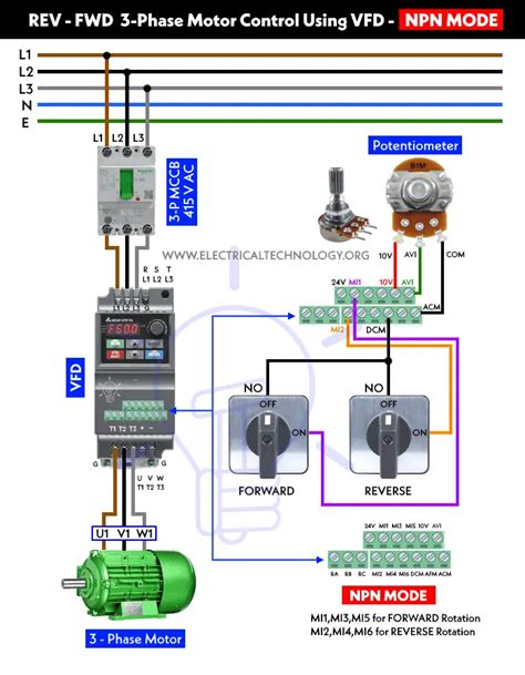 How To Reverse And Forward A Phase Motor Using Vfd