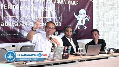 Ini Daftar Nama Tim Seleksi Calon Anggota Kpu Jatim 2023