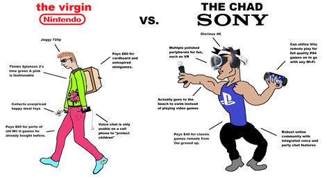 The Virgin Nintendo vs. The Chad Sony : virginvschad