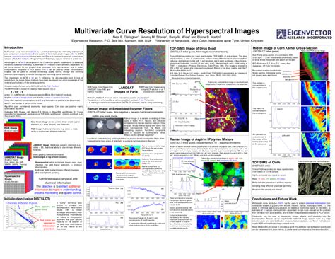 Pdf Multivariate Curve Resolution Of Hyperspectral Images