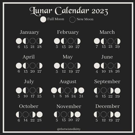 Free printable 2023 lunar calendar 2023 moon phases – Artofit