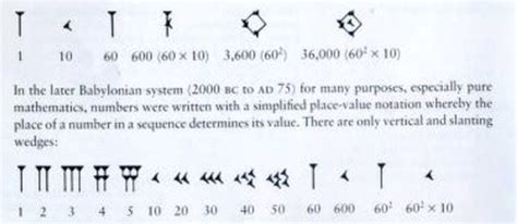 Babylon - The use of sexagesimal numbers for astronomy by the Babylonians in the last centuries ...