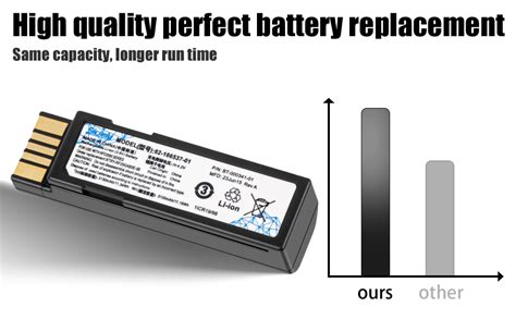 Amazon Sicimly DS3600 Replacement Battery For Zebra DS3678 DS3600