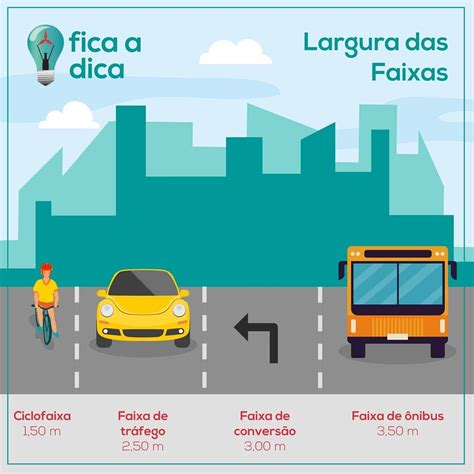 As Colisões Frontais Ocorrem Com Mais Frequência Nas Vias