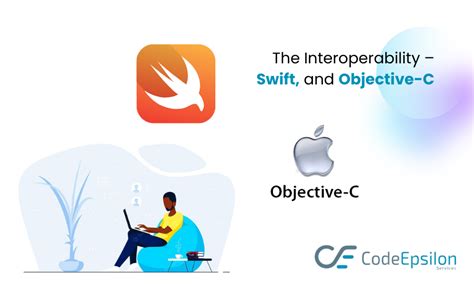 The Interoperability Swift And Objective C CodeEpsilon