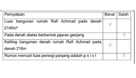 Latihan Soal Akm Numerasi Kelas 5 Sd Dilengkapi Kunci Jawaban Geometri