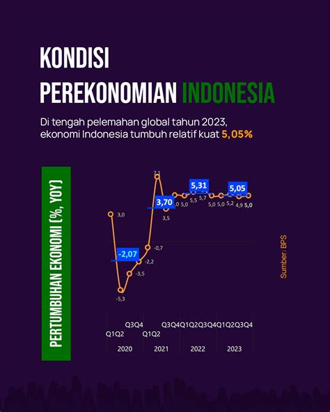 Kondisi Apbn Kita Per Februari 2024