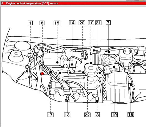 Ford Ka Engine Layout Diagram