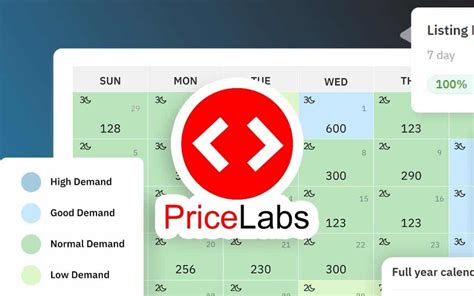 PriceLabs la mejor herramienta de fijación dinámica de precios