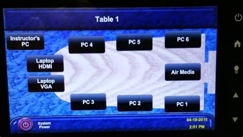 table controller interface  scientific diagram