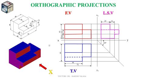 FIG 20 40 ORTHOGRAPHIC PROJECTIONS ENGINEERING DRAWING BY N D BHATT