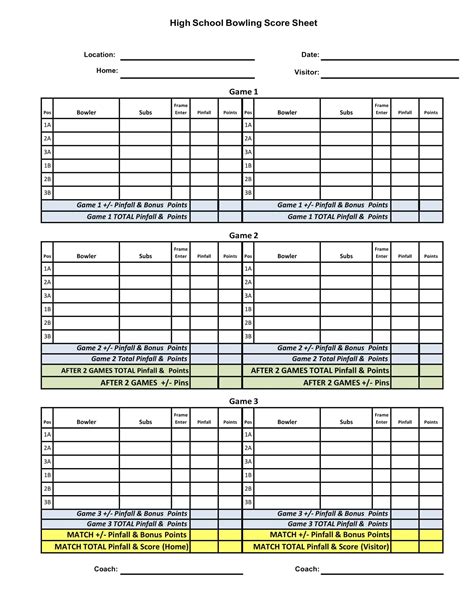 Free Printable Bowling Score Sheet Templates PDF Excel Calculator