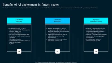 Benefits Of Ai Deployment In Fintech Sector Artificial Intelligence