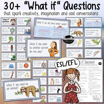 30 What If Questions To Spark Conversations By Doodleteachers TPT