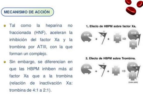 Anticoagulantes Orales Ppt