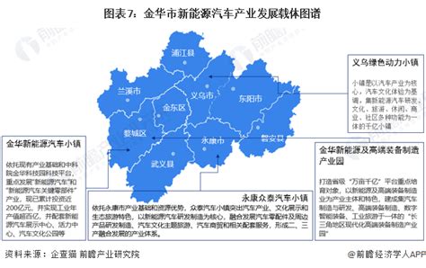 【独家发布】【前瞻产业研究院】【建议收藏】重磅！2023年金华市新能源汽车产业链全景图谱 数据分析与数据挖掘 经管之家原人大经济论坛