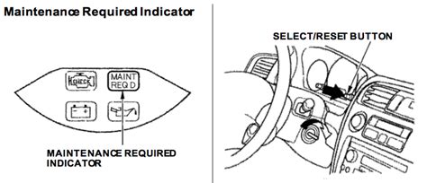 Honda Accord Maintenance Required Light Blinking Shelly Lighting