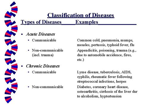 Classifying Diseases W Acute Diseases Acute Diseases Are