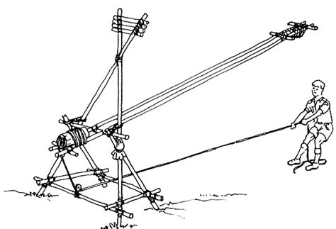 Pioneering Projects From Scout Requirements