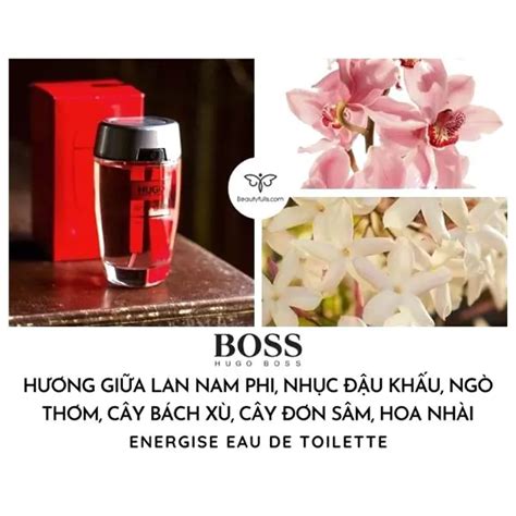 Nước Hoa Hugo Energise 70ml Hugo Boss Eau De Toilette Nam