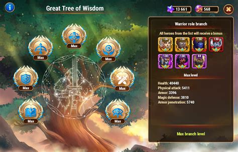 Hero Wars Guide Eternal Seedinsights With Herowars Login