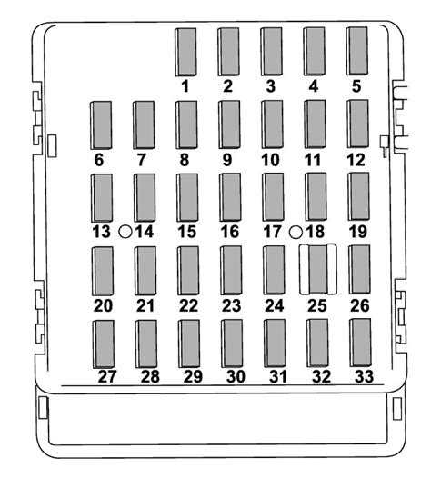 2013 Fuse Box Diagram Alternator