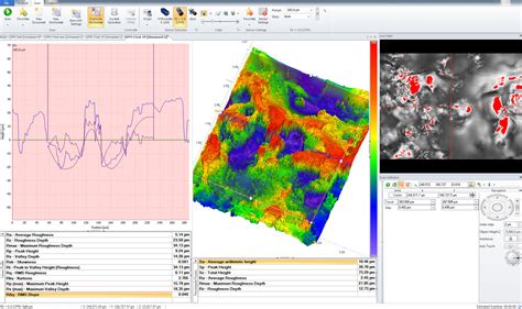 Surface Metrology Software